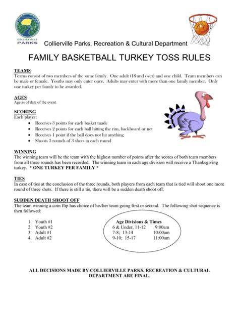 FAMILY BASKETBALL TURKEY SHOOT RULES