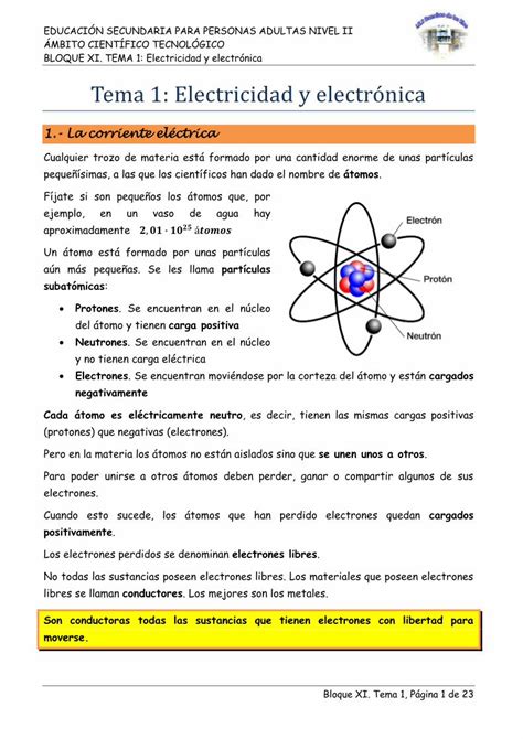 PDF Tema 1 Electricidad y electrónica PDF fileBloque XI Tema 1