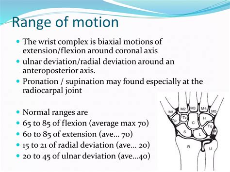 Wrist and hand examination | PPTX
