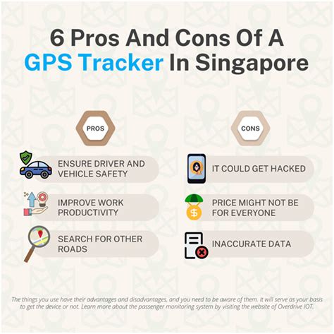 6 Pros And Cons Of A Gps Tracker In Singapore