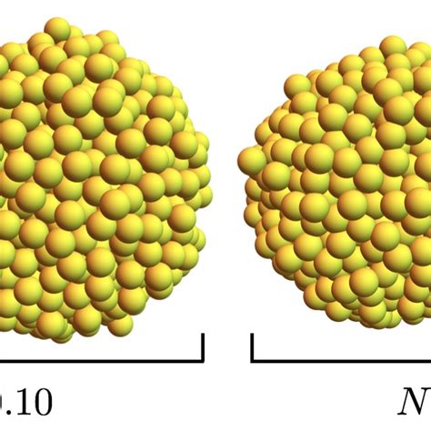 Spherical Clusters Of N 1000 Particles With ϕ 01 Left And ϕ