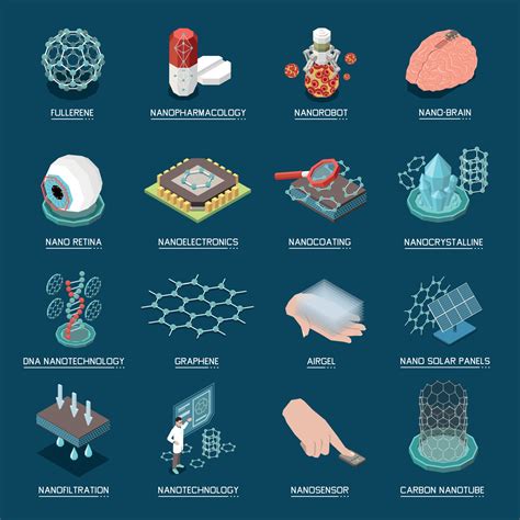 Nanotechnology Isometric Set Vector Illustration 3044127 Vector Art At