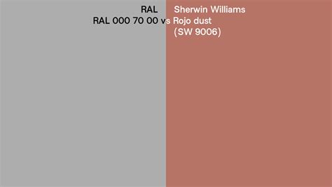 Ral Ral 000 70 00 Vs Sherwin Williams Rojo Dust Sw 9006 Side By Side