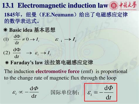 Ppt 13 1 Electromagnetic Induction Law Powerpoint Presentation Free Download Id4479798