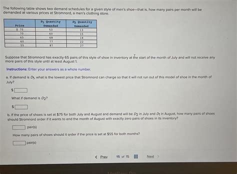 Solved The Following Table Shows Two Demand Schedules For A Chegg