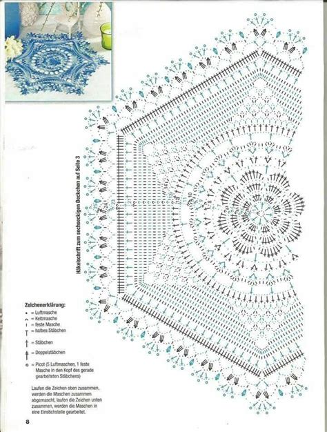 Pin By Lidia Sadowska On Serwetka In 2024 Crochet Mandala Pattern