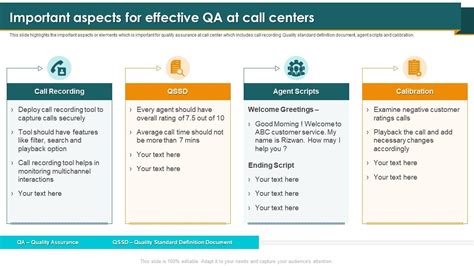Call Center Smart Action Plan Important Aspects For Effective Qa At