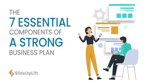 Sponsored Love The 7 Essential Components Of A Strong Business Plan