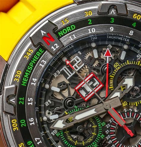 Richard Mille Rm Automatic Flyback Chronograph Regatta Les