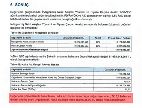 ATA CAN on Twitter KLSER Kaleseramik Çanakkale Kalebodur A Ş nin