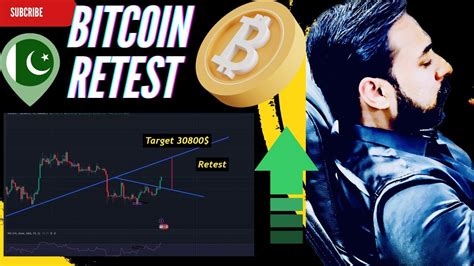 Bitcoin Retest Market Bitcoin Price Analysis In Urdu Bitcoin Coin