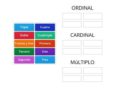 Adjetivos numerales Recursos didácticos