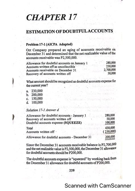 Estimation Of Doubtful Accounts Accountancy Studocu