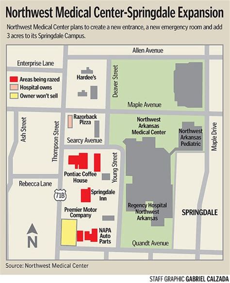 Northwest Medical Expansion Moves Along