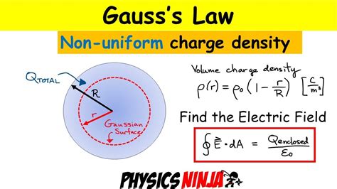 Gauss S Law For Non Uniform Charge Distribution YouTube