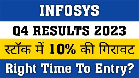 Infosys Q Results Infosys Q Results Infosys Latest News Infosys