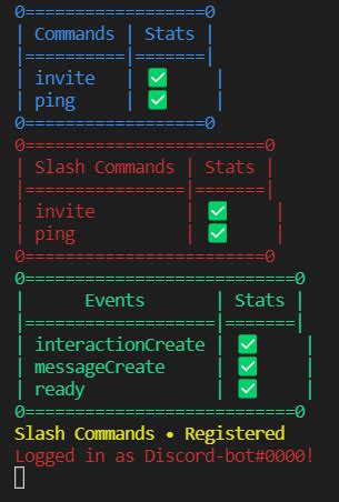 Github Nathaniel Vfx Discord Js V Command Handlers Commands