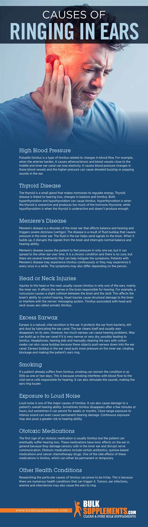 Inner Ear Disease Menieres