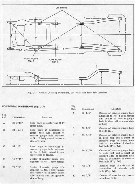 Front Chassis Specs Team Camaro Tech