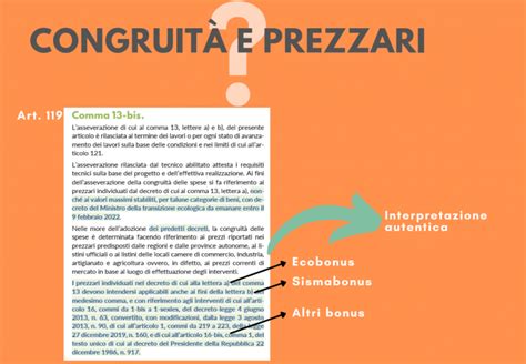 L Asseverazione Della Congruit Dei Prezzi Nei Lavori Superbonus Biblus