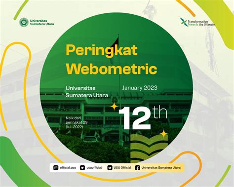 USU Peringkat 12 Kampus Terbaik Di Indonesia Versi Webometrics 2023