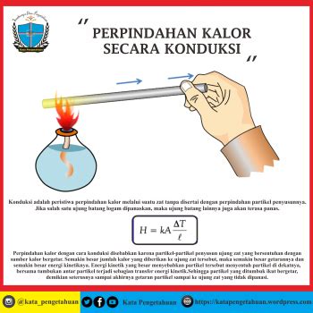 Detail Gambar Perpindahan Panas Secara Konduksi Koleksi Nomer 11