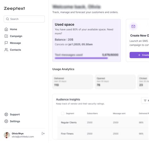 Zeeptext - 10DLC Compliant SMS Platform | Political Campaigns & Nonprofits