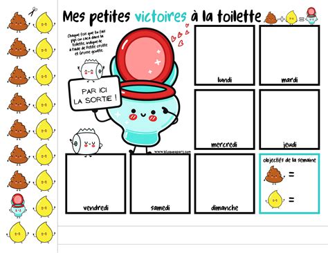 Mes Ressources Pour La Petite Enfance Blogue Part Alphabet