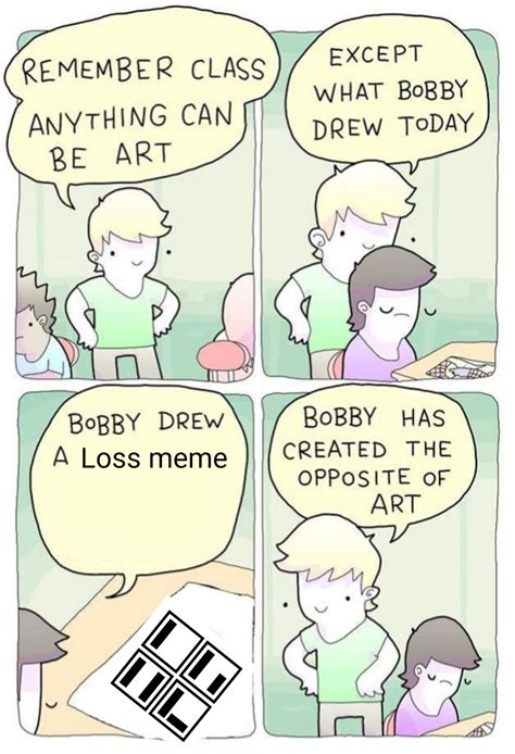 Loss Meme Explained