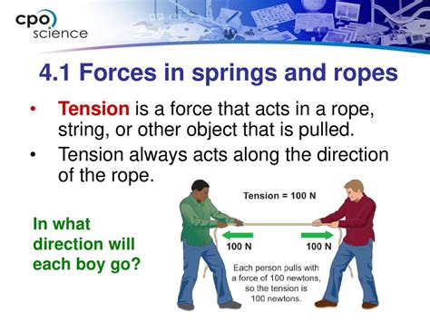 Motion And Force Motion And Force Chapter Four Forces 41 Forces 42 Friction 43 Forces And