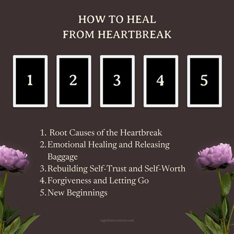 5 Tarot Spreads For Heartbreak Sage S Lantern Tarot