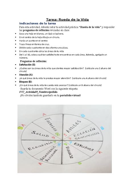 Ivu Actividad Llimy Over Flores Culquicondor Tarea Rueda De La