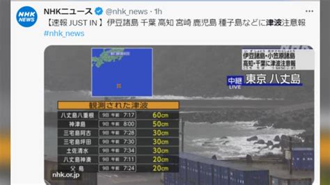 日本近海淺層地震！各地觀測到海嘯 千葉37萬人避難│伊豆諸島│鳥島│海嘯注意警報│tvbs新聞網