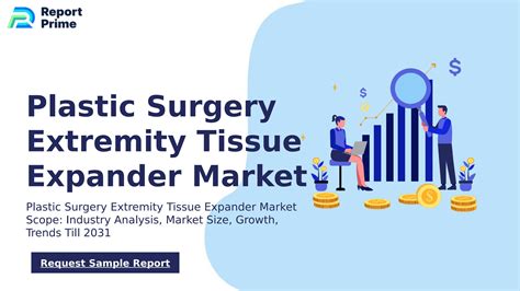 Global Plastic Surgery Extremity Tissue Expander Market Cagr By