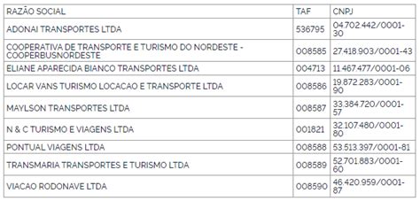 Antt Concede Novas Autoriza Es Para Empresas Nibus Transporte