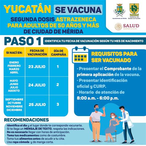 Desde Este Viernes De Julio Aplicar N Dosis De Vacuna Contra El