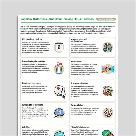 12 Common Cognitive Distortions R Coolguides Worksheets Library