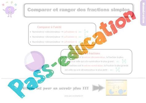 Comparer Et Ranger Des Fractions Simples Au Cm Evaluation Et Bilan