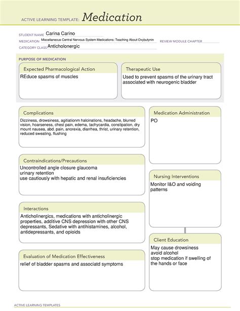 Oxybutynin Ati Medication Template Active Learning Templates