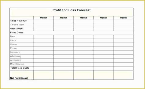 Profit and Loss Statement Excel Template Free Of Monthly Profit and ...