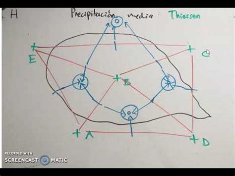 Precipitación media Método de Thiessen YouTube