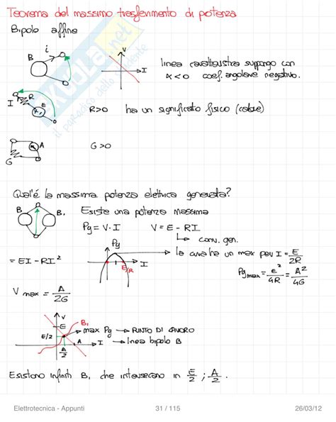 Elettrotecnica Ed Elettromagnetismo