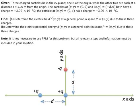 Solved Given Three Charged Particles Lie In The Xy Plane Chegg