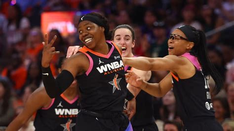 Wnba Quizzes Yardbarker