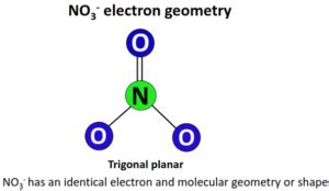 NO3- lewis structure, molecular geometry, bond angle, hybridization