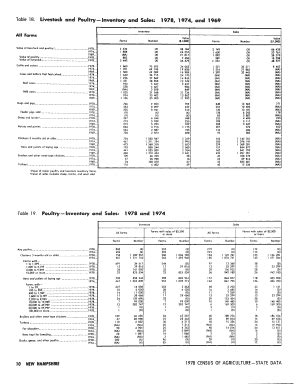 Fillable Online Usda Mannlib Cornell It K Usda Fax Email Print