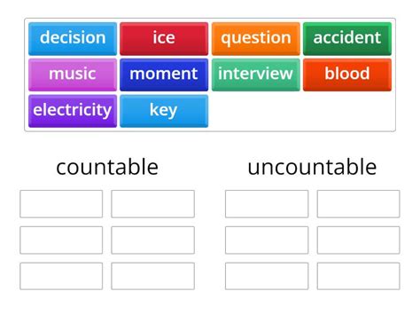 Countable Vs Uncountable Nouns Group Sort