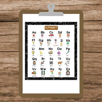 Alphabet Chart - Alphabet Learning - Alphabet Wallchart by Techdeck ...