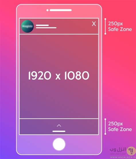 5 روش تغییر و تنظیم سایز عکس یا ویدیو پست و استوری اینستاگرام انزل وب