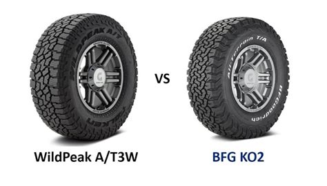 Falken Wildpeak At3w Vs Bfgoodrich All Terrain Ta Ko2 Top Tire Review